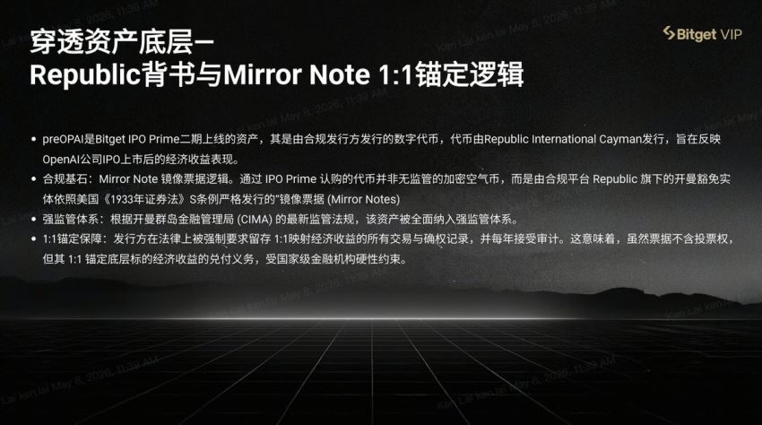 Bitget 的差异化核心竞争力：真实资产，结构清晰