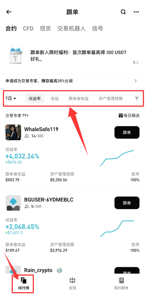 2026年币圈跟单交易平台排行榜：哪家交易所跟单功能最强？