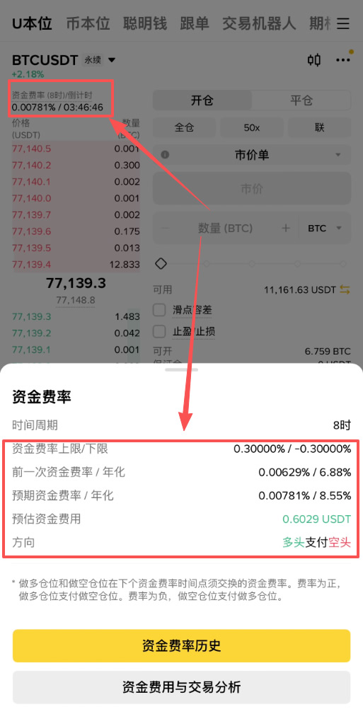 2026全球TOP5加密货币交易所对比及手续费详解