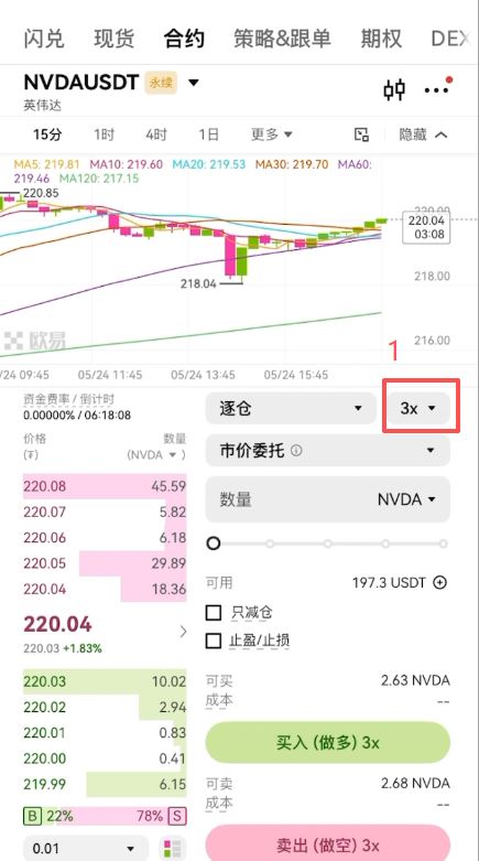 杠杆倍数选择