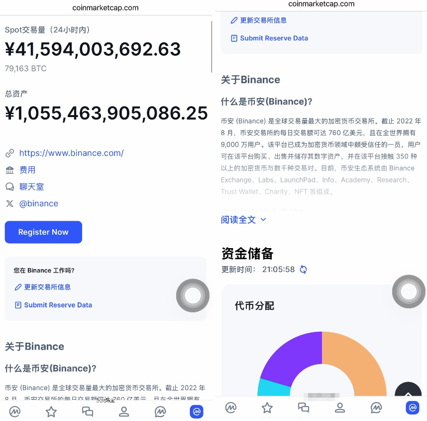 币安是全球最大交易所吗？安全性分析 2026