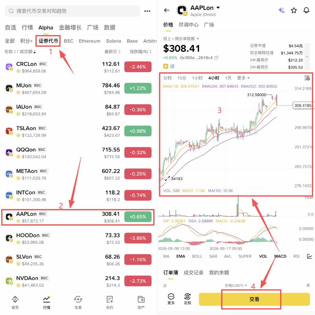 币安 Alpha 美股代币怎么买？