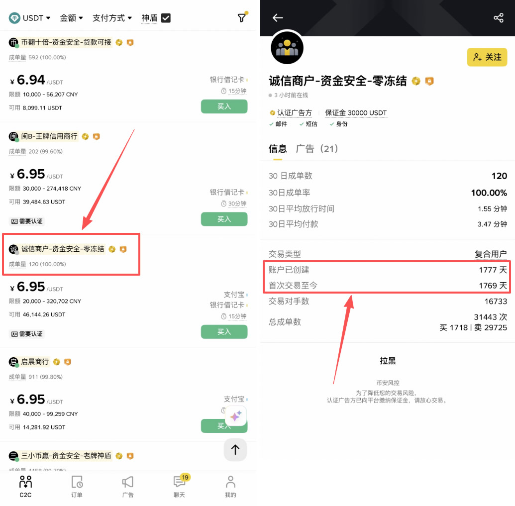 币安C2C怎么买USDT？_图4