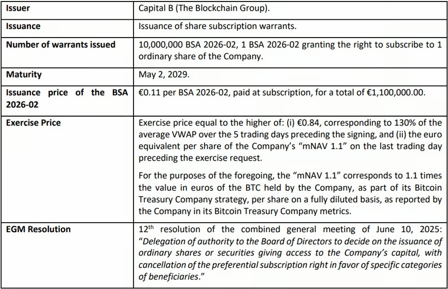 Capital B 获 130万，亚当·巴克疑？