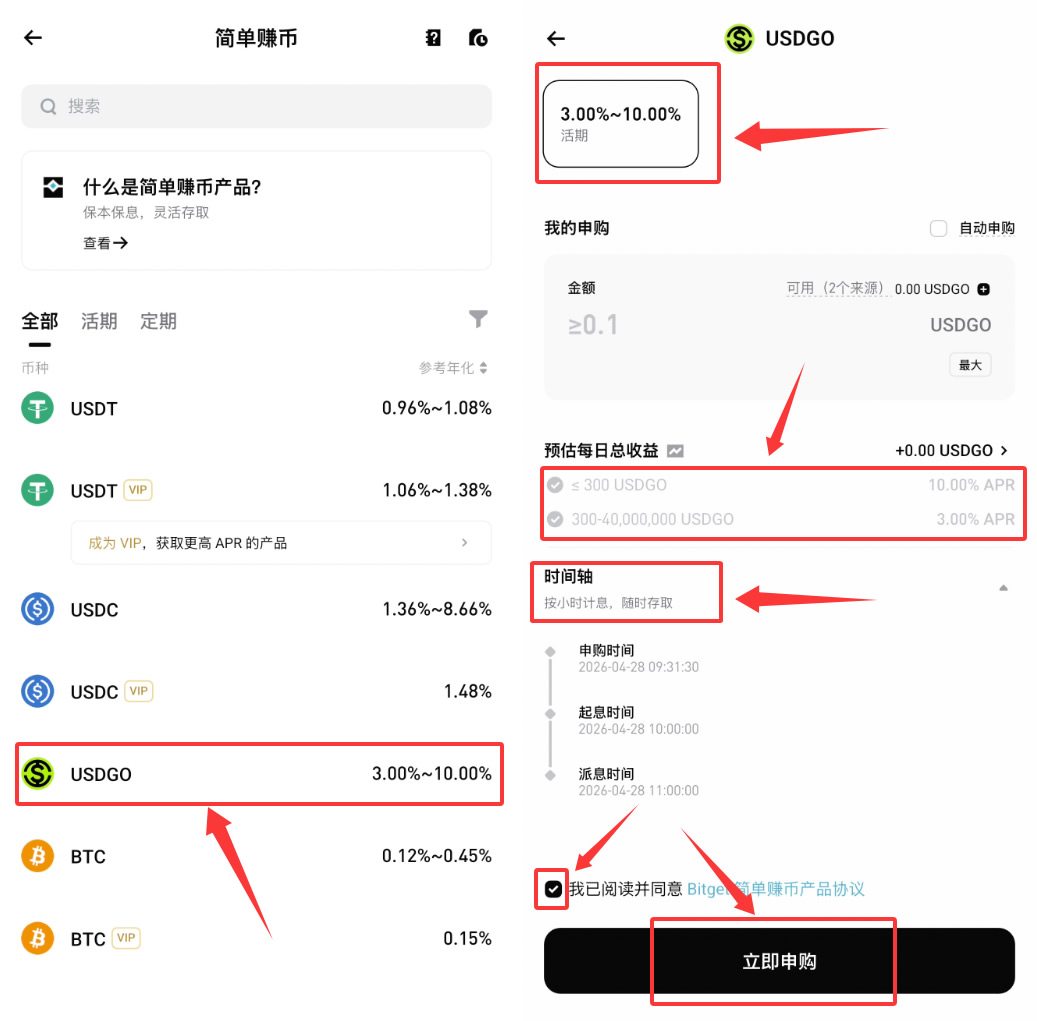 Bitget怎么无风险赚钱？Bitget交易所7个无风险赚钱方法盘点