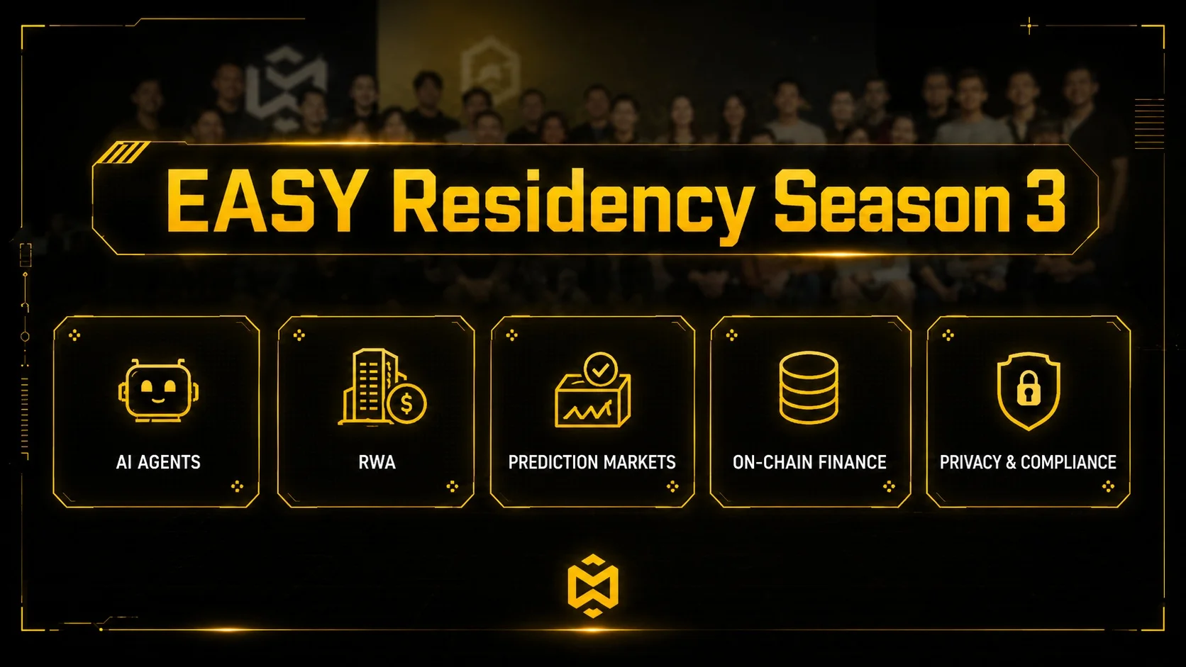 EASY Residency 第三季毕业名单出炉,YZi Lab 看中了哪些赛道?