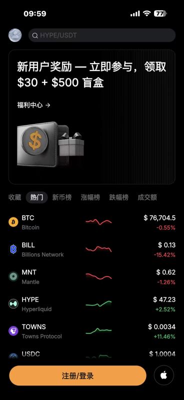 Bybit