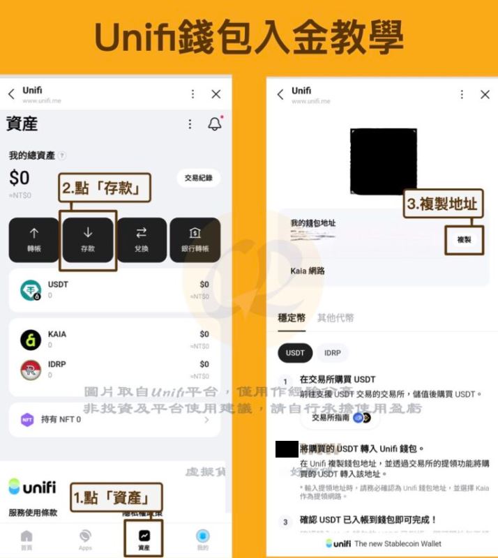 如何把USDT 转入Unifi 钱包？