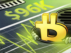 机构吸纳量达日均供应5倍，比特币技术面指向9.6万美元