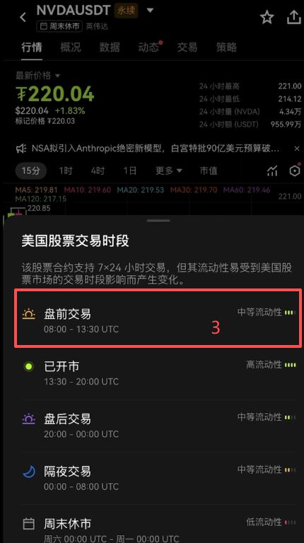 进入具体美股的交易界面_图 3