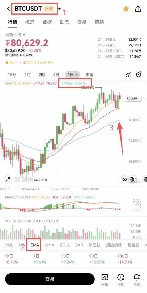 欧意合约进阶指南：掌握核心玩法与实用技巧,提升交易胜率