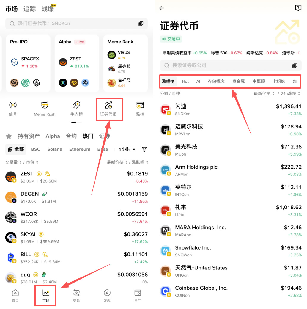 代币化股票是什么？有哪些类型？代币化股票优缺点及购买教程
