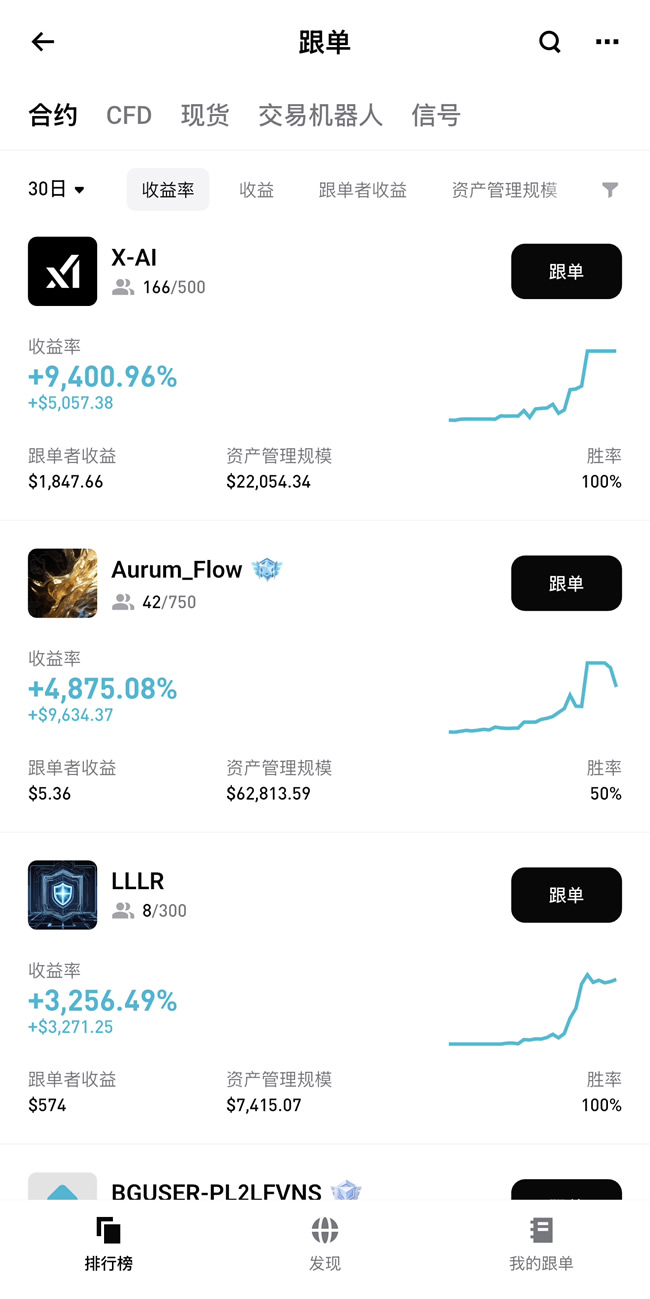 虚拟币交易所怎么选？盘点五个中国大陆用户常用的交易所平台