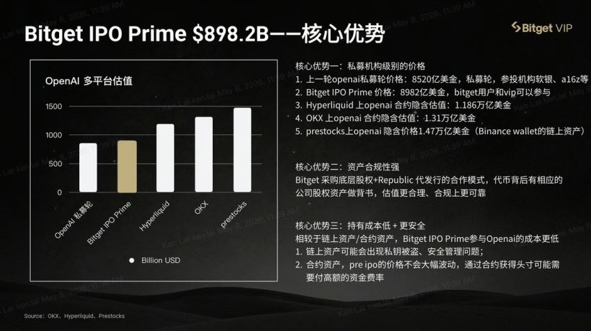 为什么是 OpenAI？AI 时代的「星辰大海」_图2
