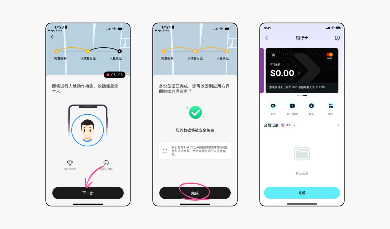第四步：完成身份认证（KYC）_图2