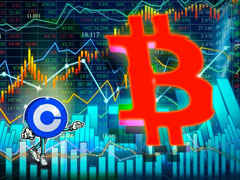BTC多头指标触6周新低，多重信号暗示底部支撑强劲