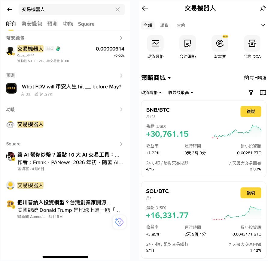 Binance 币安:流动性龙头