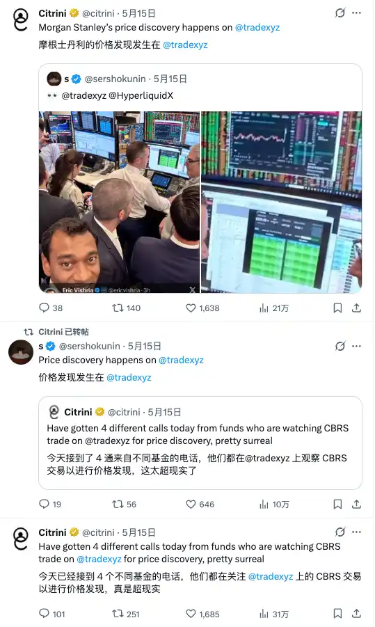 链上纳斯达克雏形初现