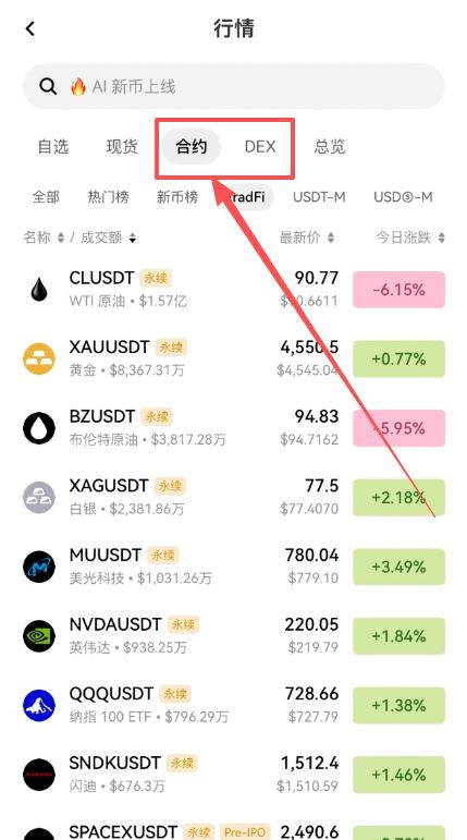 TradFi 有哪两种交易方式?