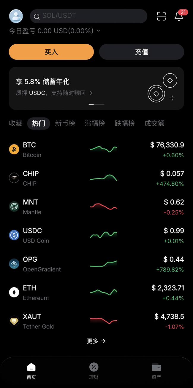 虚拟币交易所怎么选？盘点五个中国大陆用户常用的交易所平台