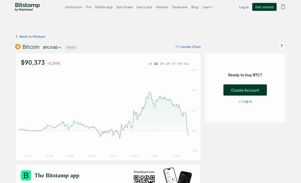 6.Bitstamp