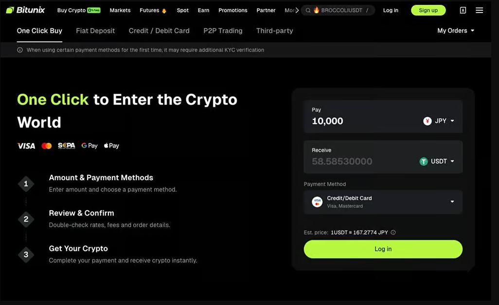 1.Bitunix