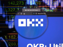 欧易 OKX 美股投资指南：原因及合约交易完整流程解析
