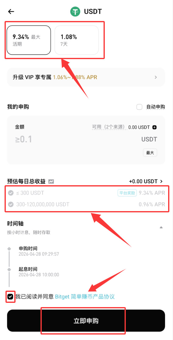Bitget怎么无风险赚钱？Bitget交易所7个无风险赚钱方法盘点