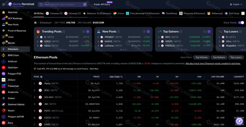 Coingecko & Gecko Terminal_图3