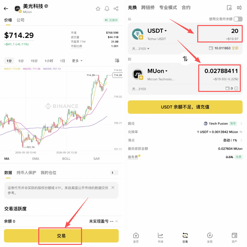 代币化股票是什么？有哪些类型？代币化股票优缺点及购买教程