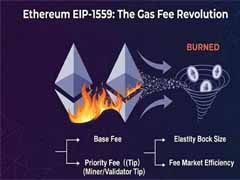 深度解析EIP-1559：重塑ETH销毁逻辑与手续费机制