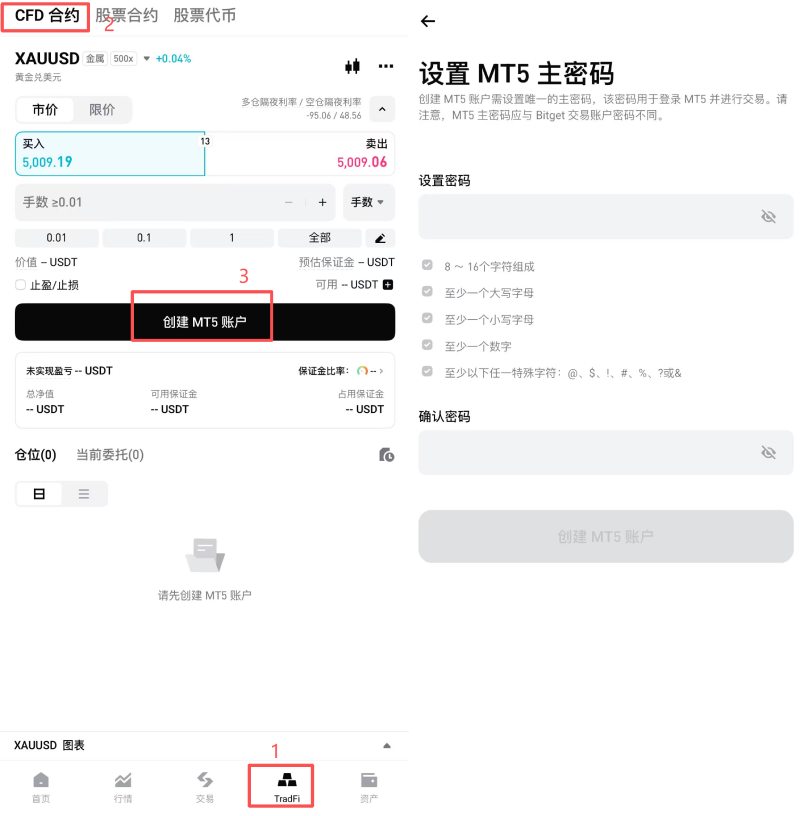 Bitget CFD 账户