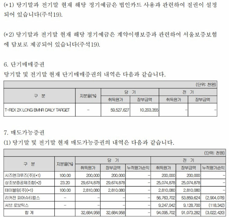 韩国殡葬杠杆 ETH ETF 亏 3300 万