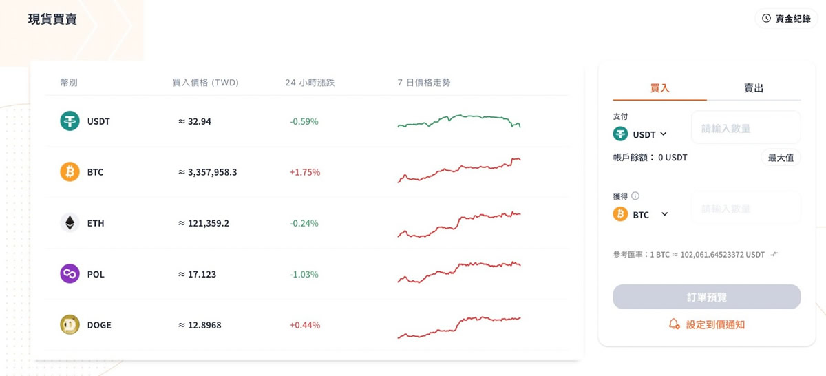 HOYA BIT交易所是什么?HOYA BIT注册、认证、出金、入金全教程