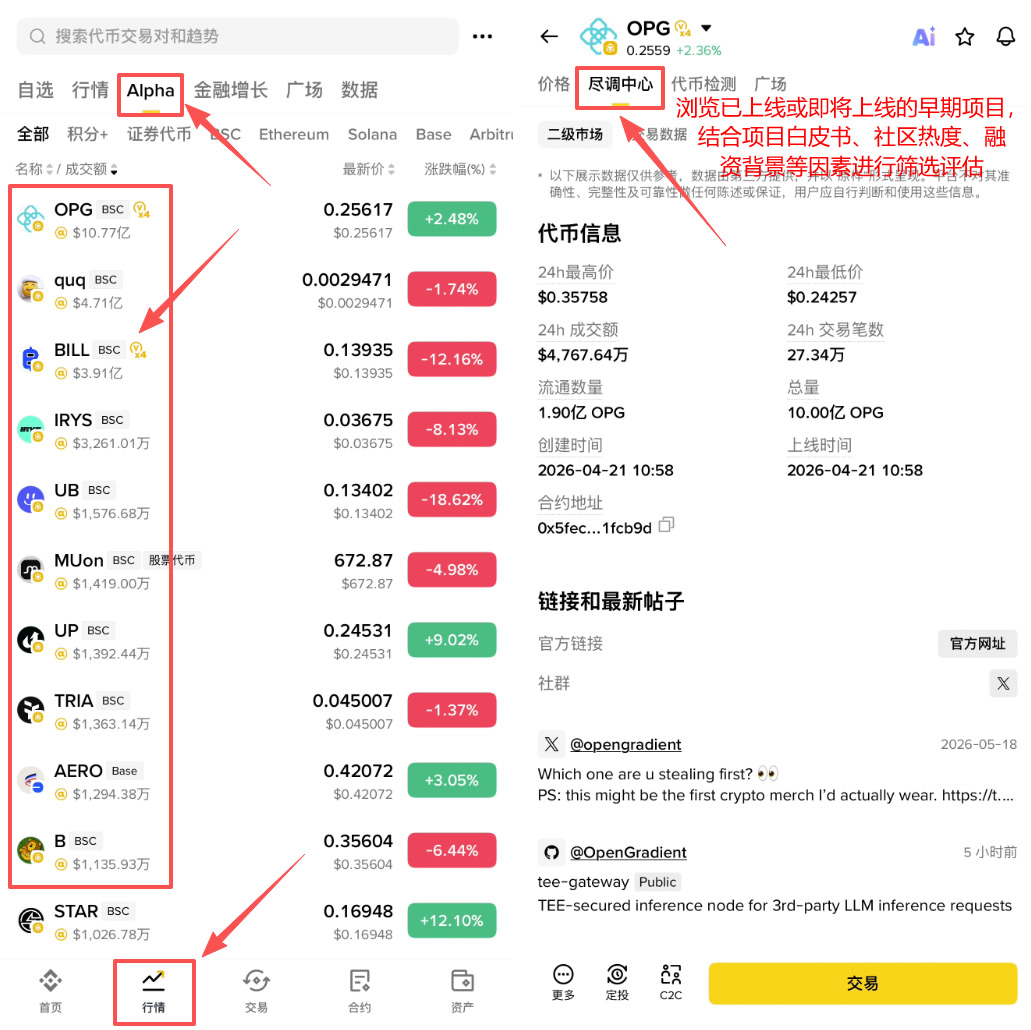 如何找到潜力币，在币安交易所套利？2026最新完整指南