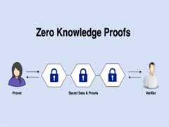 零知识证明（ZKP）全景解析：从理论起源到核心机制与应用落地