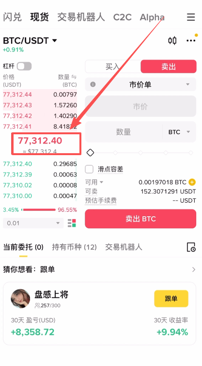 BTCUSDT是什么意思？2026币圈交易对详解