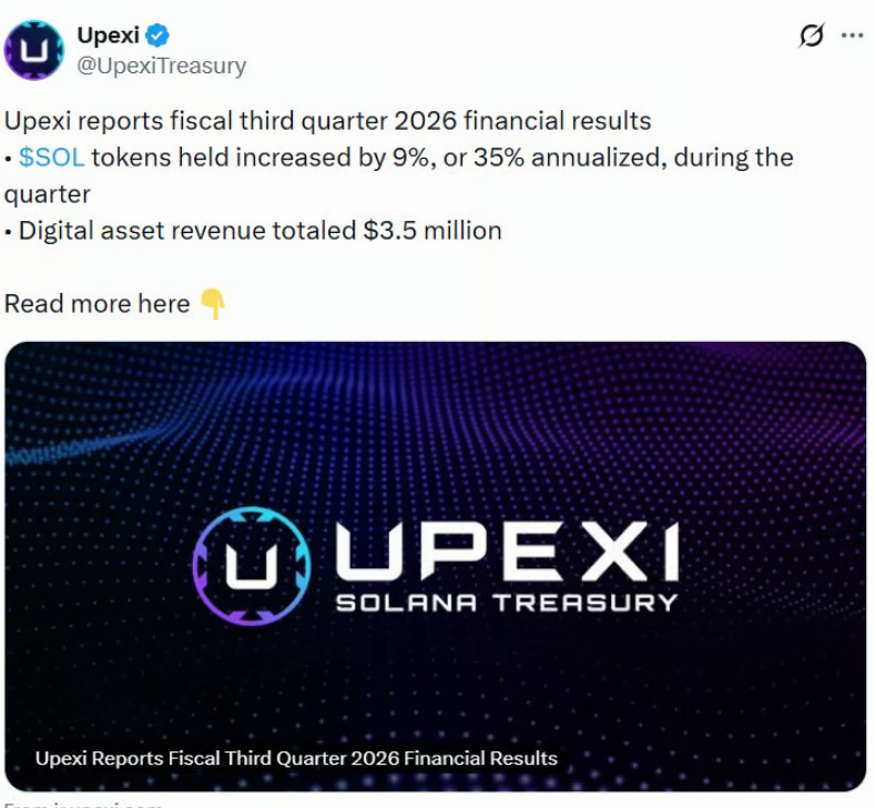 Upexi 三季度净亏，股价跌 8%