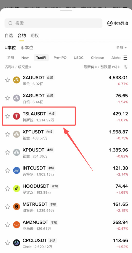 币安 TradFi 合约怎么下单?USDT 买美股合约保姆级操作教程