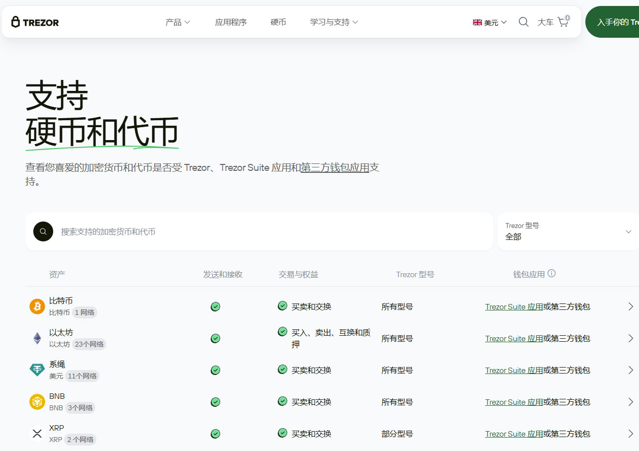 Trezor冷钱包和OneKey冷钱包怎么选择？冷钱包对比选择攻略2026