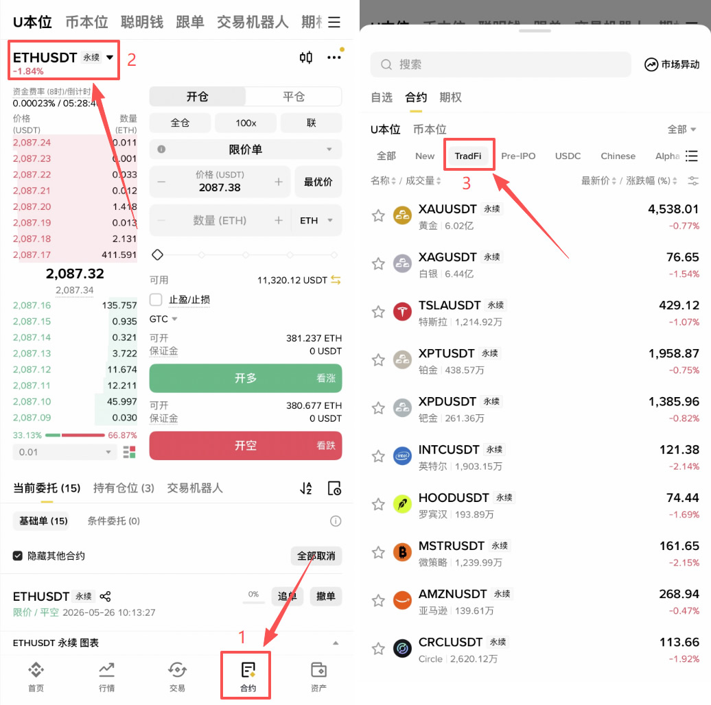 币安 TradFi 合约怎么下单?USDT 买美股合约保姆级操作教程
