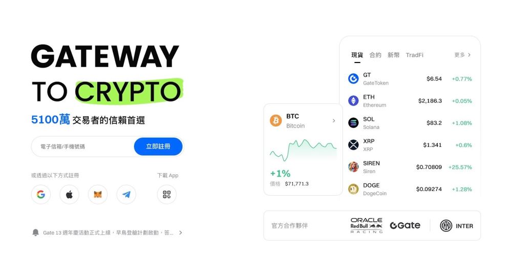 Gate 是什么：交易量稳定的十年老牌交易所_图2
