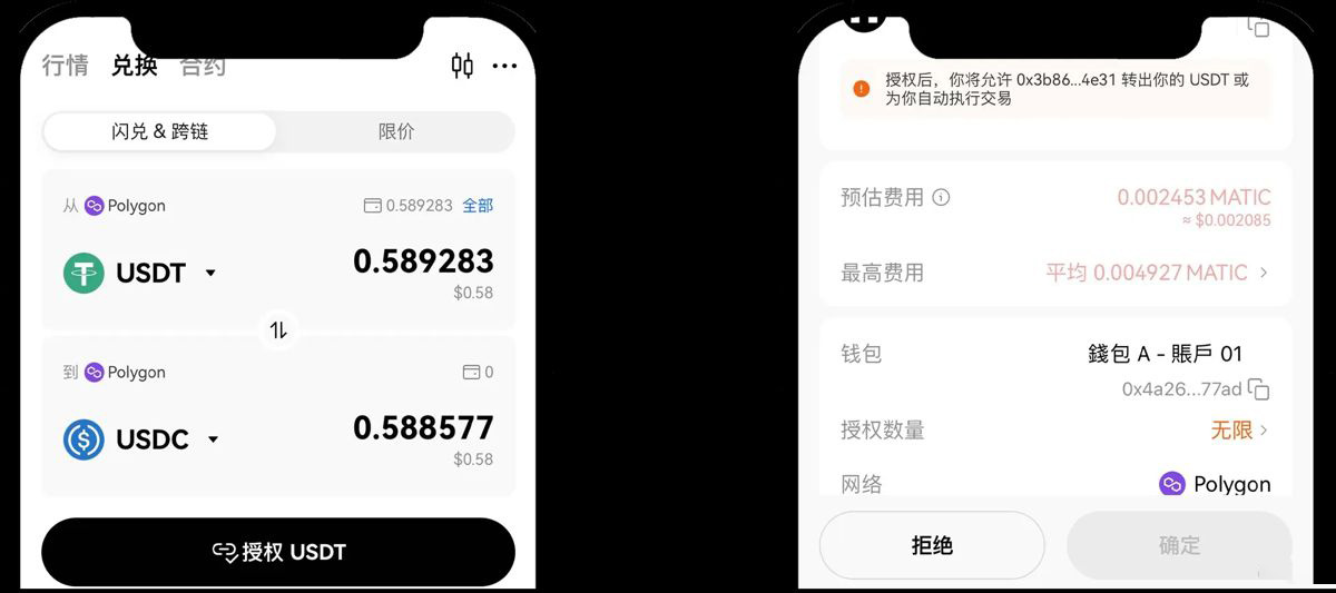 闪兑＆跨链