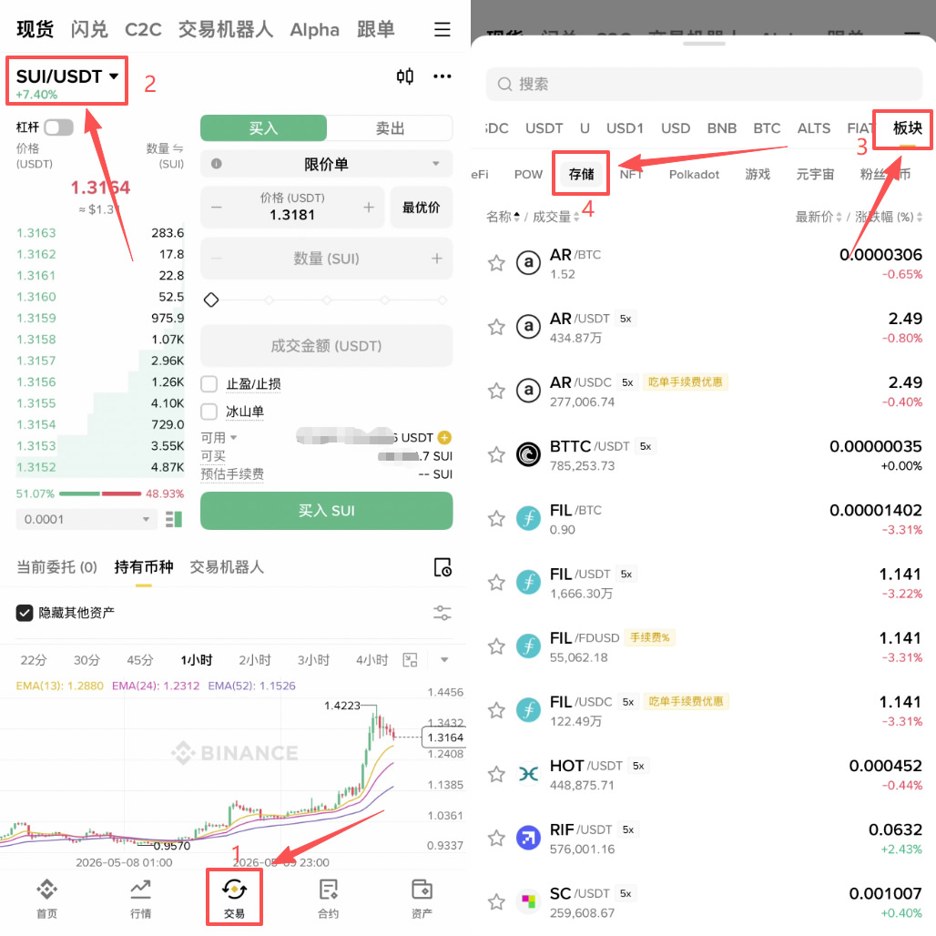 DePIN是什么？如何挖矿？4大热门DePIN赛道项目介绍