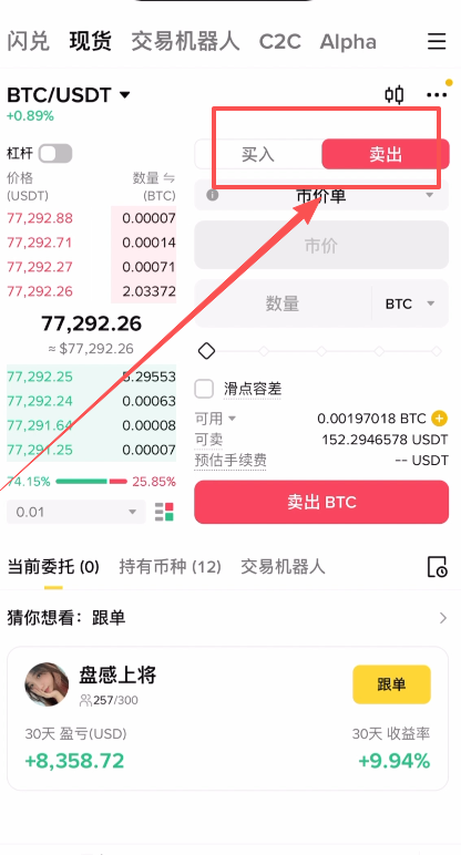 BTCUSDT是什么意思？2026币圈交易对详解