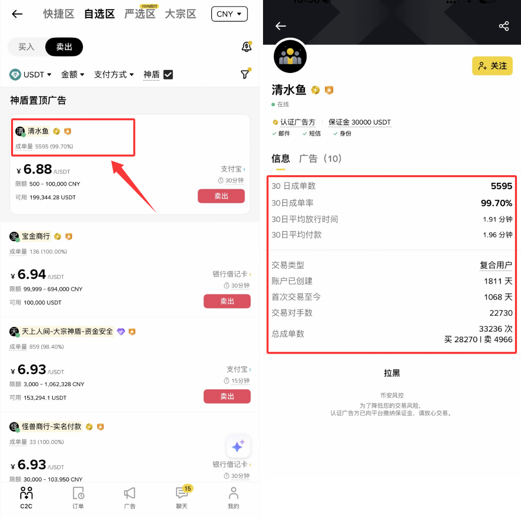 神盾商家筛选技巧_图2