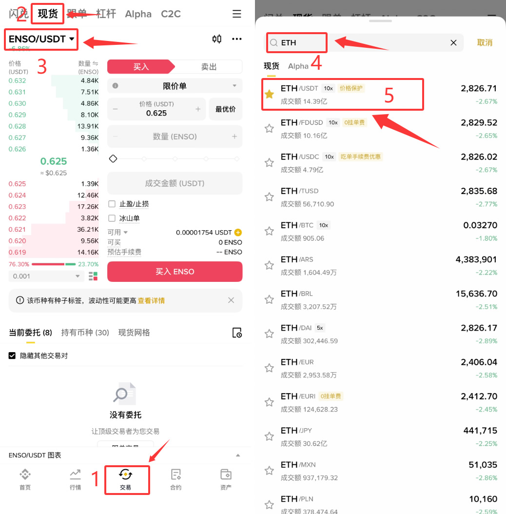 现货购买以太坊(ETH)