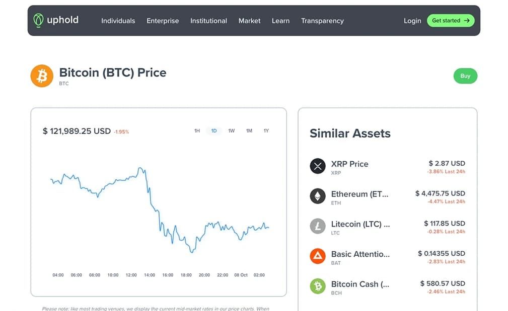 2. Uphold——我们为加密货币新手推荐的首选平台
