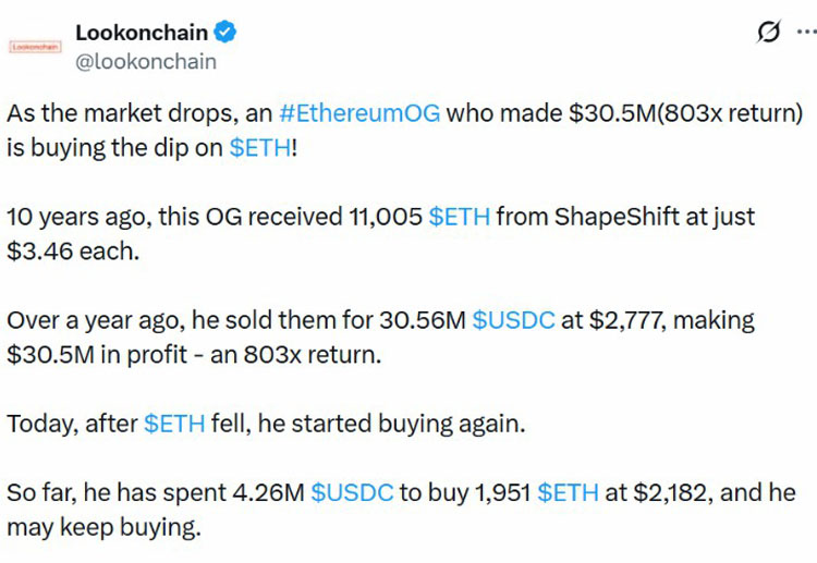 Bitmine 李：回调就 71672 ETH 买入