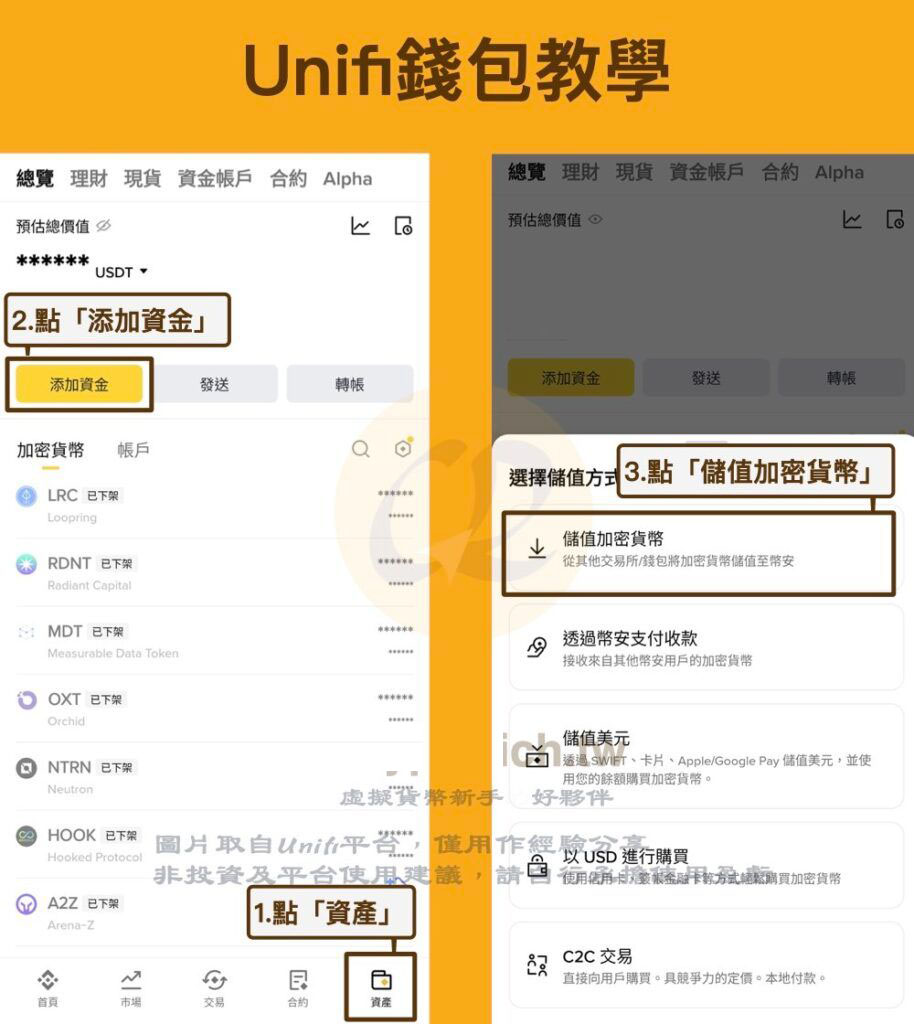 如何把USDT 从Unifi 钱包转出？_图2